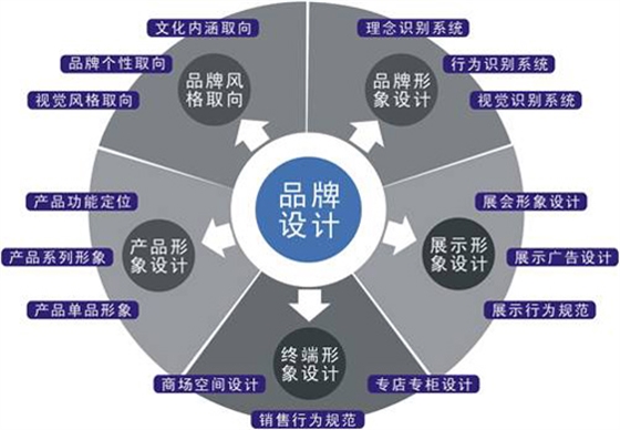 ������ҵƷ�������첩�����й����ٷ���վ������