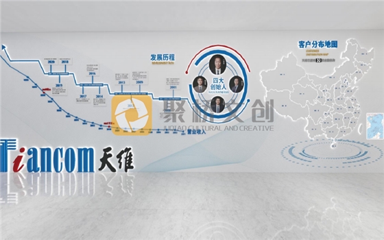 ��ҵ�Ļ�ǽ�첩�����й����ٷ���վ