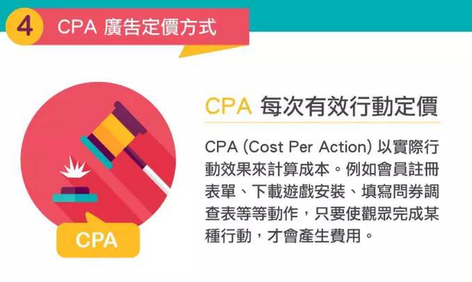 图文解释广告的定价方式:业内必藏-广州标识天博买球(中国)官方网站公司|广州聚奇广告 图文解释广告的定价方式:业内必藏-广州标识天博买球(中国)官方网站公司|广州聚奇广告