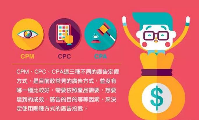 图文解释广告的定价方式:业内必藏-广州企业画册天博买球(中国)官方网站公司|广州聚奇广告 图文解释广告的定价方式:业内必藏-广州企业画册天博买球(中国)官方网站公司|广州聚奇广告