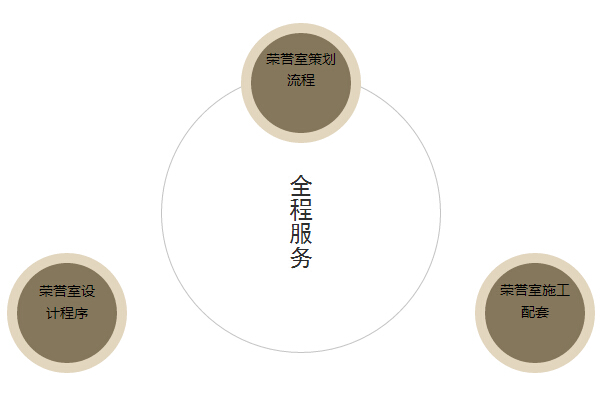 ���������ҽ��蹫˾-���ݾ�����