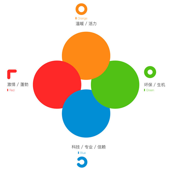 ��58ͬ�ǡ�����LOGO�첩�����й����ٷ���վ,ȫ������Ʒ�������첩�����й����ٷ���վ-����logo�첩�����й����ٷ���վ��˾