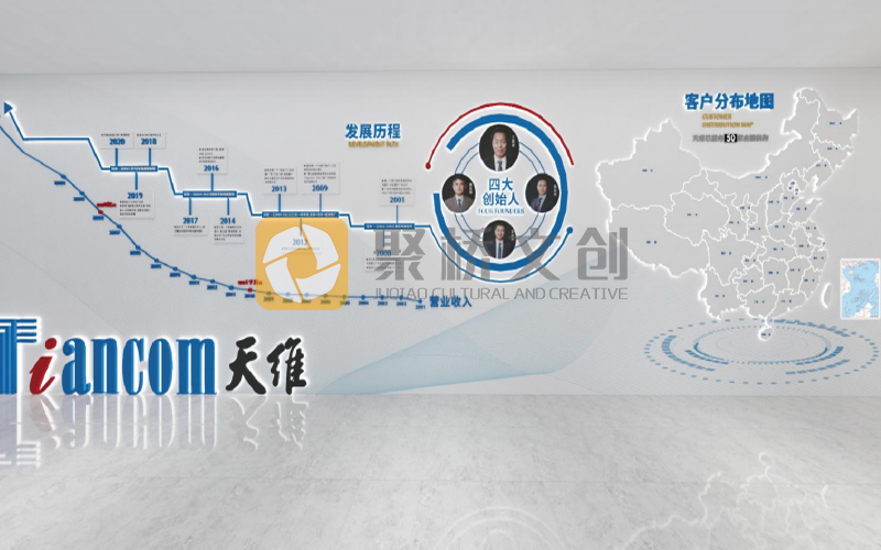 ��ҵ�Ļ�ǽ�첩�����й����ٷ���վ