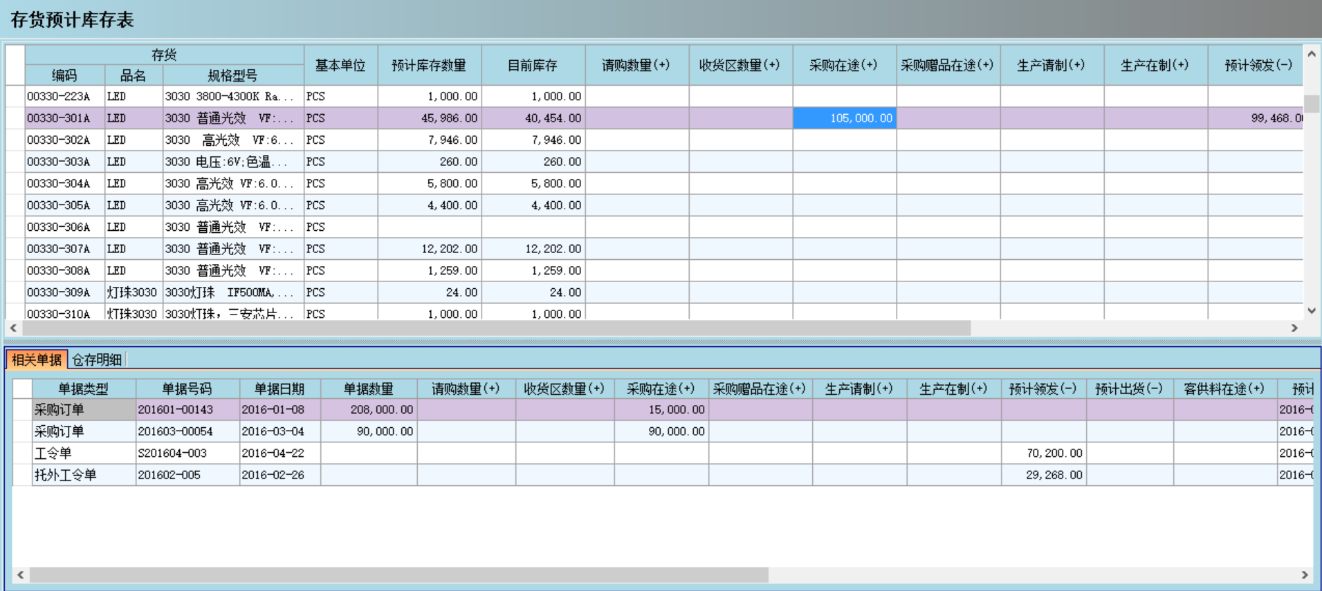 ERP爱游戏ayx官方网页-爱游戏(中国)是否能帮助企业实现零库存?