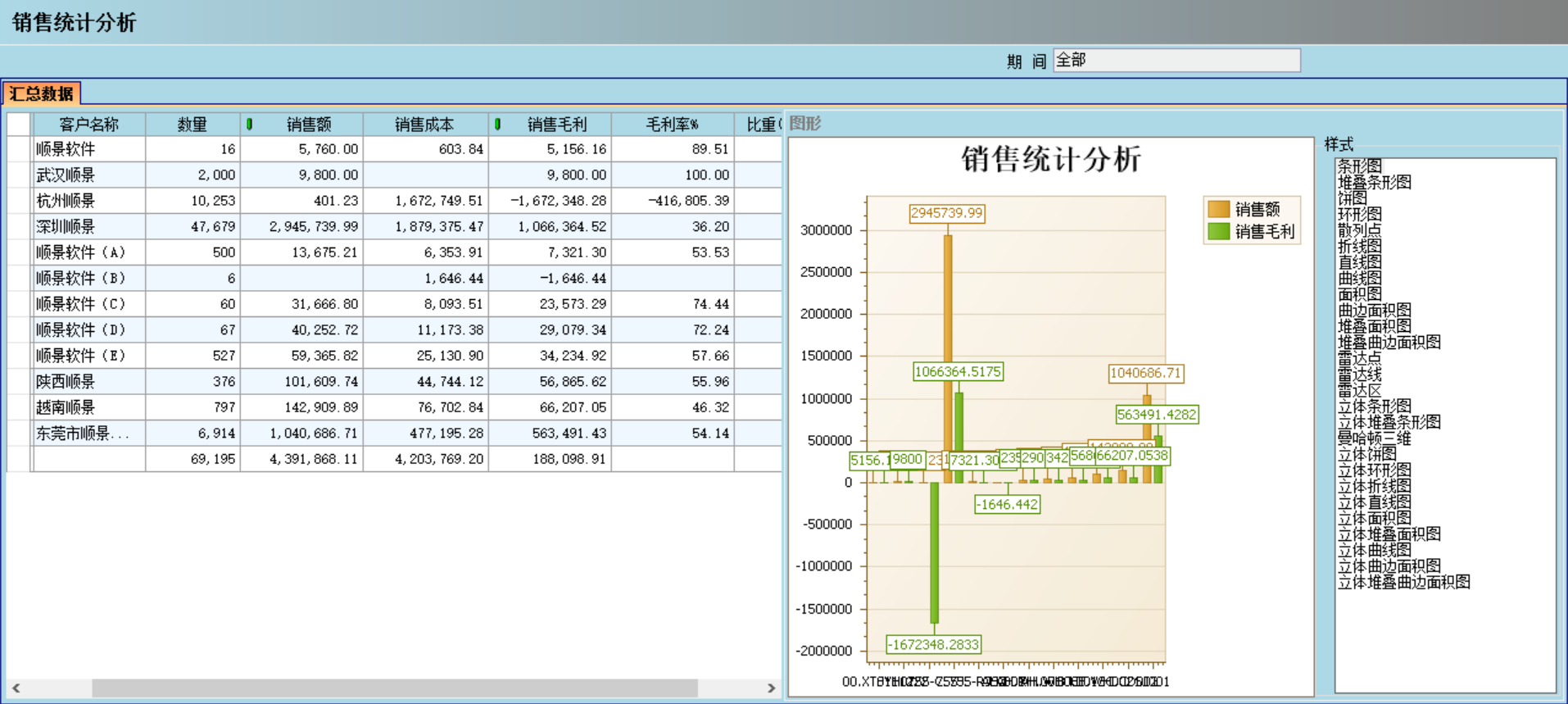 ERP爱游戏ayx官方网页-爱游戏(中国)应“避繁就简”