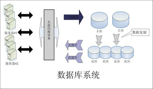 怎样的Erp爱游戏ayx官方网页-爱游戏(中国)可以提升企业的创新力与竞争力?