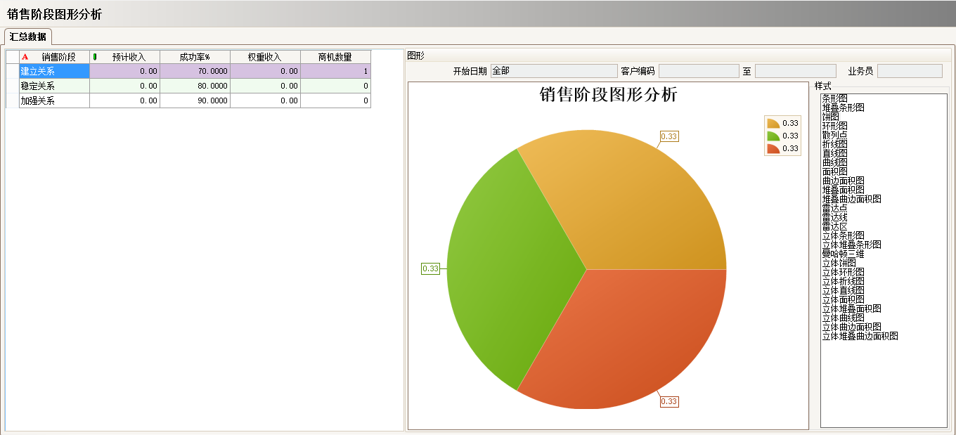 工厂上完ERP爱游戏ayx官方网页-爱游戏(中国)还需做什么