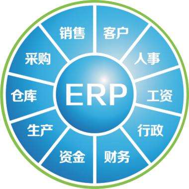 一套erp企业管理爱游戏ayx官方网页-爱游戏(中国)要多少钱?