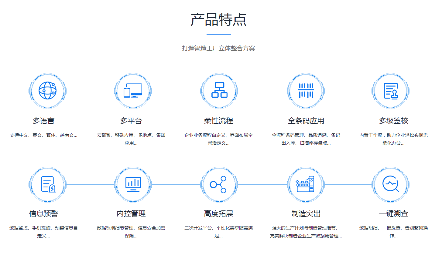  ERP爱游戏ayx官方网页-爱游戏(中国)需要多少钱？