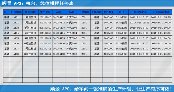 ERP爱游戏ayx官方网页-爱游戏(中国)执行的过程中会遇到什么问题?