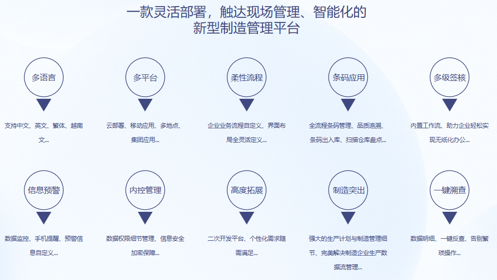 爱游戏ayx官方网页-爱游戏(中国)S9 ERP爱游戏ayx官方网页-爱游戏(中国)